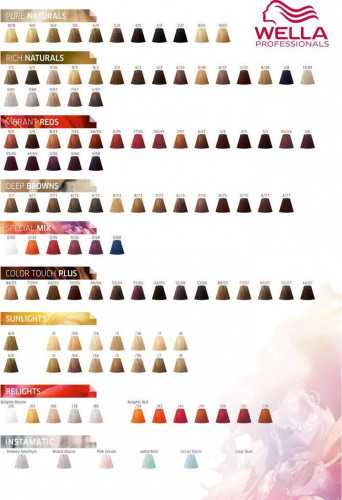 Wella Professionals Color Touch Ammonia Free